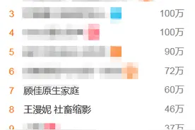 天天上热搜的《三十而已》，传播焦虑还是反映现实“精致穷”？图片