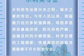 水利类专业：兴水之利，除水之害图片