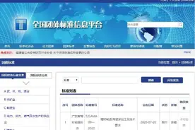 《增材制造 陶瓷牙加工及技术要求》团体标准正式发布图片