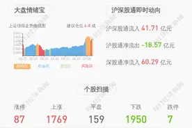 揽下大单！亚翔集成：公司中标2.06亿元项目图片