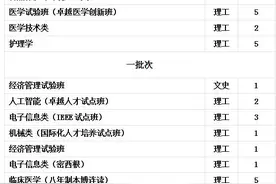 高招直通车｜上海交通大学2020年河南招生205人 推出“2+6+7+X”特色招生培养新模式图片