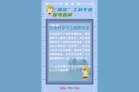 安全科学与工程类专业：相关人才供不应求，缺口大图片