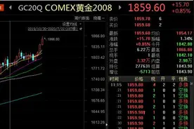 金银飙涨，中国大妈迎来高光时刻，就问你服不服？图片