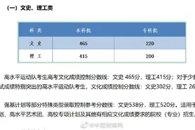 河北率先公布高考分数线图片