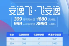 川航上线“安逸飞”产品，定价三位数、仅限单程客票使用图片