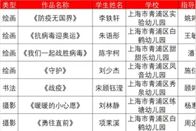 阳光下成长！青浦学子上榜啦图片
