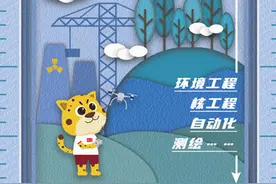 2020工科“硬核”专业报考指南来了图片