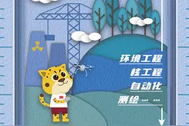 2020工科“硬核”专业报考指南来了图片