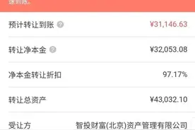 直击P2P清盘倒计时：投资人拿回本金已成一种奢望图片