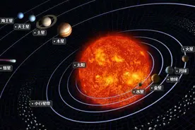 世界那么大，为何都想去火星？图片