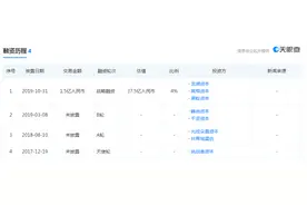 概念股10天7板，元気森林爆红，有哪些投资机会？丨行业风口图片