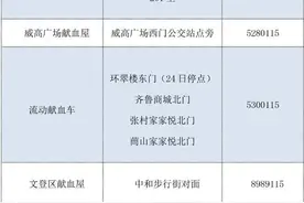 扩散：全城呼叫O型君图片