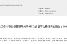 黑龙江省市场监督管理局公布26批次饮料抽检合格产品信息图片
