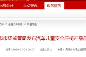 江苏无锡市市场监管局抽检18批次汽车儿童安全座椅合格率为100%图片