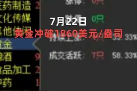 中国财富报道|白银涨涨涨！黄金创9年新高视频封面