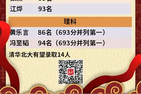 纪中高考喜报！1人分数屏蔽，14人有望进清华北大图片