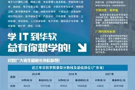 广州大学华软软件学院图片