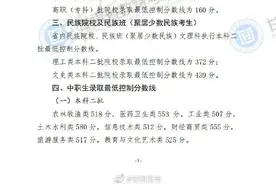 2020年甘肃高考分数线公布！一本线文科520分，理科458分图片