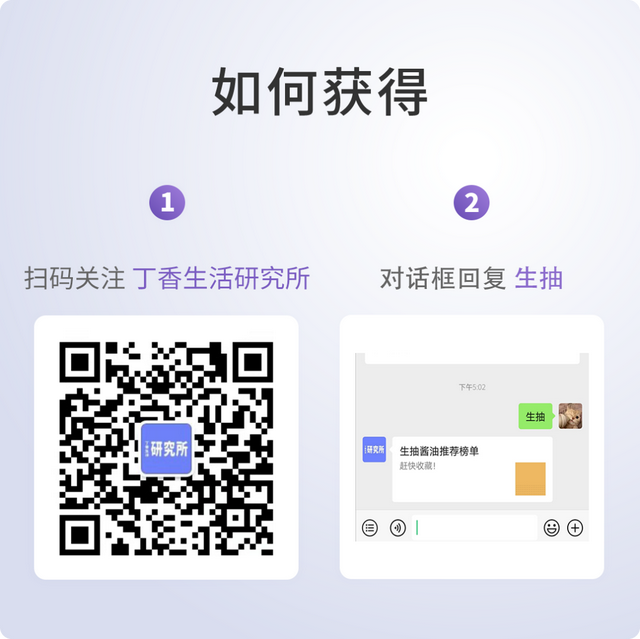 鎵掍簡瓒呭競 50 鐡堕叡娌瑰悗锛屾垜浠€荤粨鍑?2 涓寫閰辨补鐨勫ソ鏂规硶