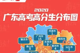 重磅！广东文理科前70名出炉，东莞9名位居第三，来自莞中和东华！图片