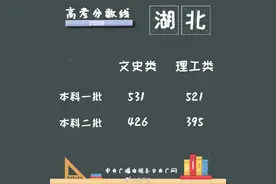 湖北、辽宁高考分数线公布图片