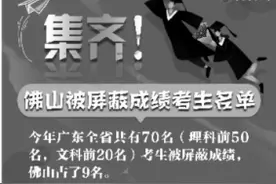 佛山2020年高考战绩出炉图片