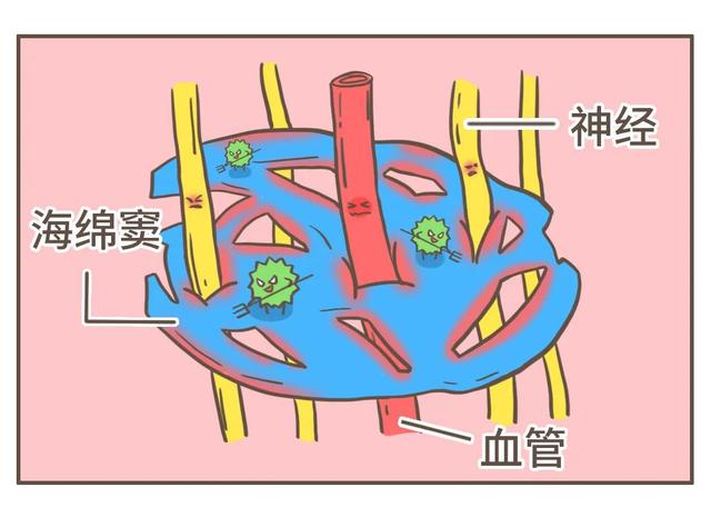 别以为挤痘痘是小事，搞不好会要命的