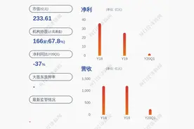 河钢股份：2018年年度净利润约36.26亿元，同比增加99.57%图片