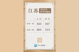 2020江苏高招省控线出炉：本一文科343分理科347分，本二文科284分理科313分图片