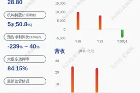 喜报！北京科锐：项目中标图片