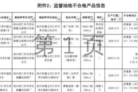 贵州市场监管局：茅台镇5款白酒不合格，4款检出甜蜜素图片