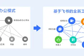 飞书成小米数万员工协作工具图片