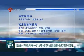 本一文科343分、理科347分！江苏2020年高考分数线公布视频封面
