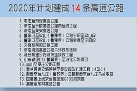 交通壹眼丨今年山东将建成和开工这些高速、高铁，经过你家吗？视频封面