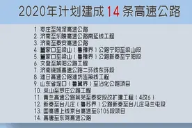 交通壹眼丨今年山东将建成和开工这些高速、高铁，经过你家吗？视频封面