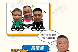 一图读懂蔚来、小鹏、理想背后的资本竞赛和大佬故事图片