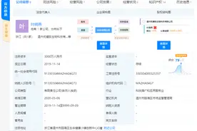 大学生实践“卖肽”与学分挂钩，产品公司与学校校董关联图片