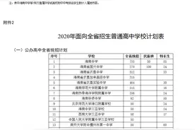 海口一中今年计划招1300人 50%为指标到校计划图片