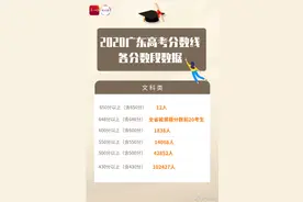 700分34人！广东高考分数段数据公布图片