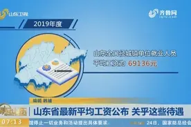 山东省最新平均工资标准公布，关乎这些待遇，看看你达到标准了吗视频封面