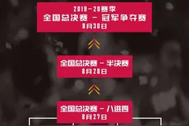 中国高中篮球联赛即将复赛图片