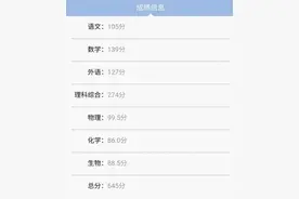 笑称“考得不行明年见”的高考生考了645分，网友：学霸的套路图片