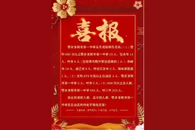 鄂尔多斯市一中、市二中2020年高考喜报！图片