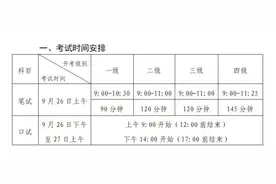 7月28日报名，9月26日开考！下半年全国英语等级考试指南出炉图片