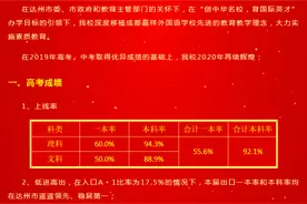 如春笋破土 达州嘉祥外国语学校跑出成长“加速度”图片