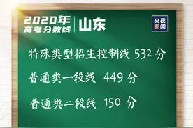 山东省高考分数线公布图片