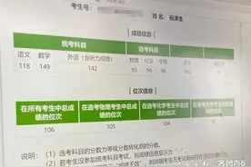 “我对不起语文老师”：来自高考692分德州考生的“另类”感激图片