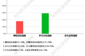 早财经丨马云被印度法院传唤？阿里王帅回应；长江今年第3号洪水形成，未来三天南方多地仍有暴雨；国家卫健委主任带队赴大连指导疫情处置图片