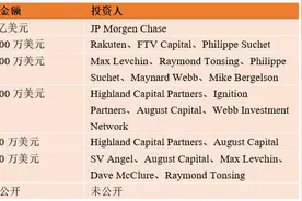 WePay：灵活多元的可集成支付平台图片
