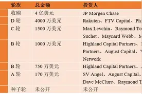 WePay：灵活多元的可集成支付平台图片